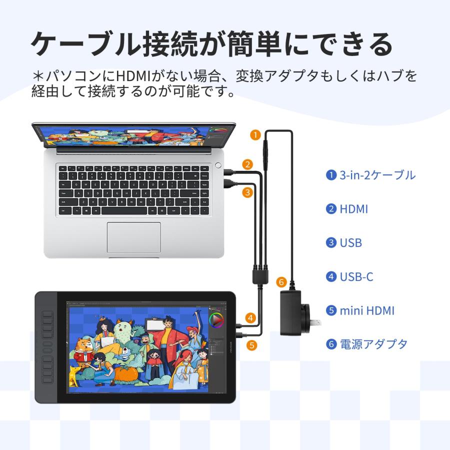 GAOMON 液タブ PD1561 傾き検知機能付き 10個のショートカットキー 筆