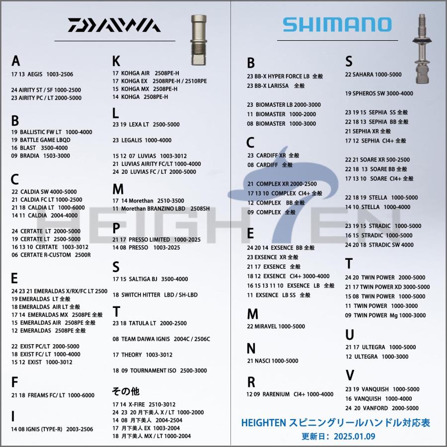 HEIGHTEN 98/110mm リール ハンドル シマノ(Shimano) ダイワ(DAIWA) 通用 スピニングリール用 Arch Engine_6