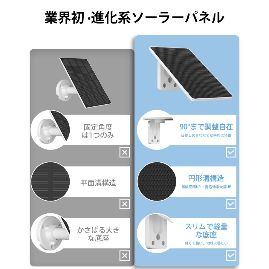 【新品】ANRAN 4Gソーラー無線防犯カメラ【未使用】 最新4G防犯カメラ・wifi不要・SIM/SDカード内蔵】ANRAN 4g 防犯カメラ