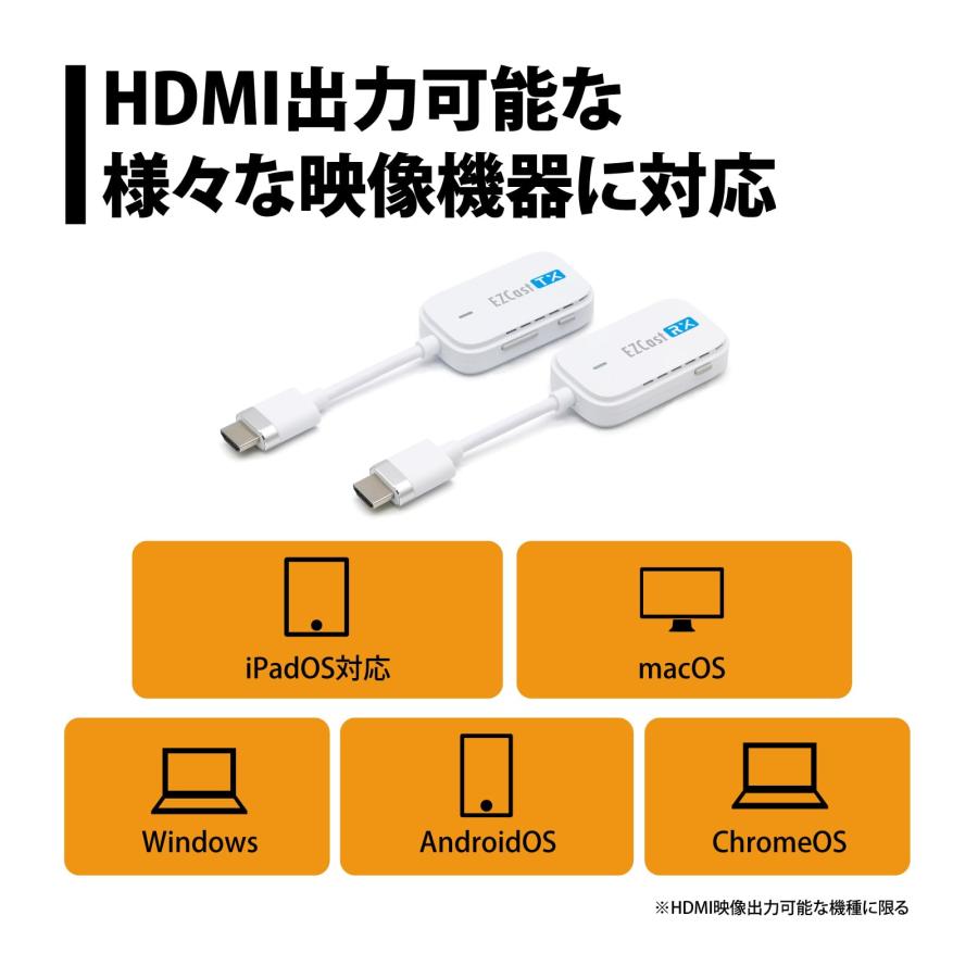 プリンストン(PRINCETON) EZCast Pocket ワイヤレス HDMI to HDMI 画面ミラーリング/拡張 (フルHD/HDCP)_2
