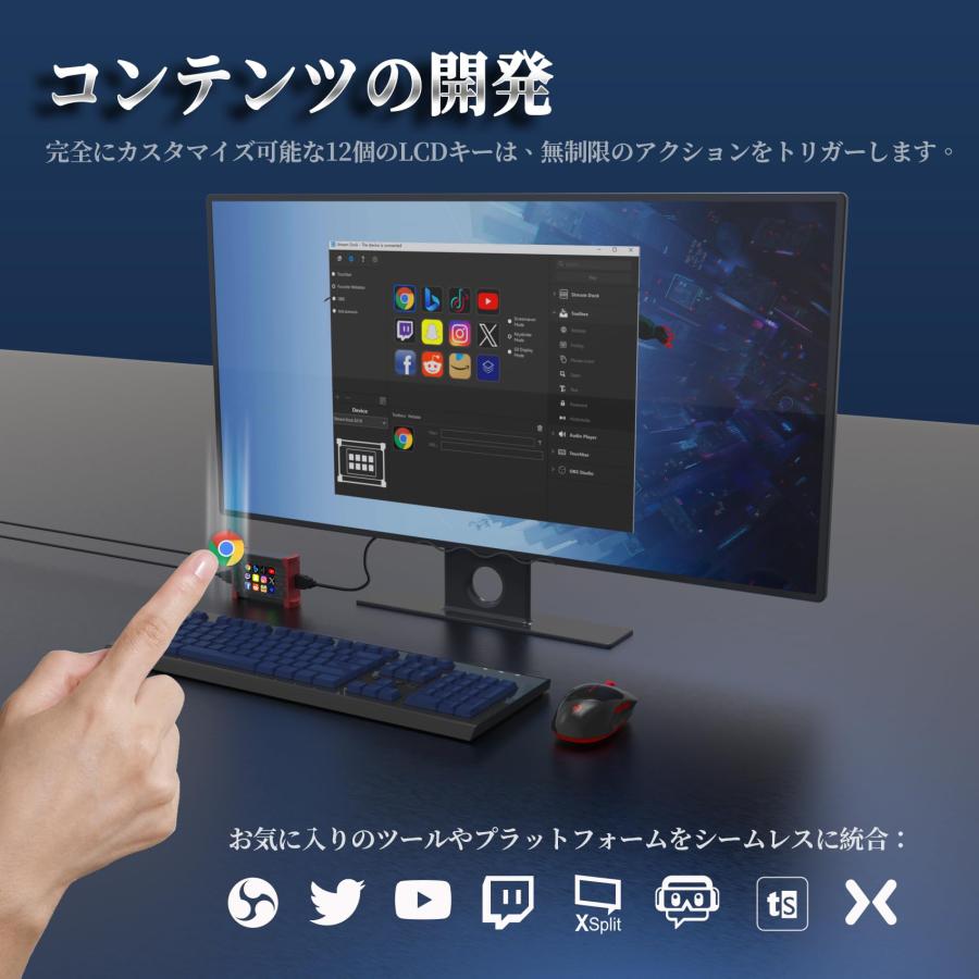 【2024最新強化版】TreasLin ビデオキャプチャーボード、Stream Dock タッチスクリーンスタジオコントローラ付き、OBS、Twitc