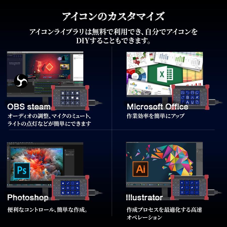 【2024最新強化版】TreasLin ビデオキャプチャーボード、Stream Dock タッチスクリーンスタジオコントローラ付き、OBS、Twitc