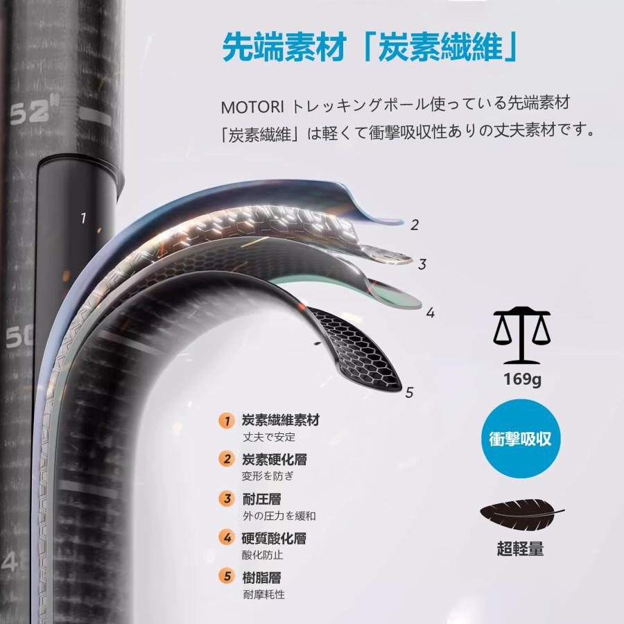 【新着商品】トレッキングポール登山 ストック 炭素繊維 登山杖 カーボン ファイ MOTORI トレッキングポール【超軽量169g】【カーボン】登山 ストック