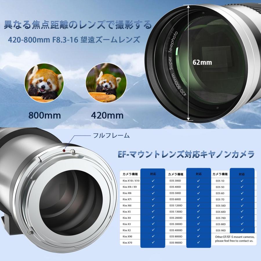 Lightdow 望遠 ズーム レンズ 420-800mm F/8.3-16 対応キヤノンEF/EF-S