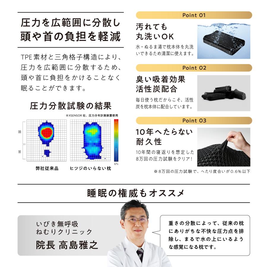 ヒツジのいらない枕 ショーンのいらない枕 ーおとなー × ひつじの