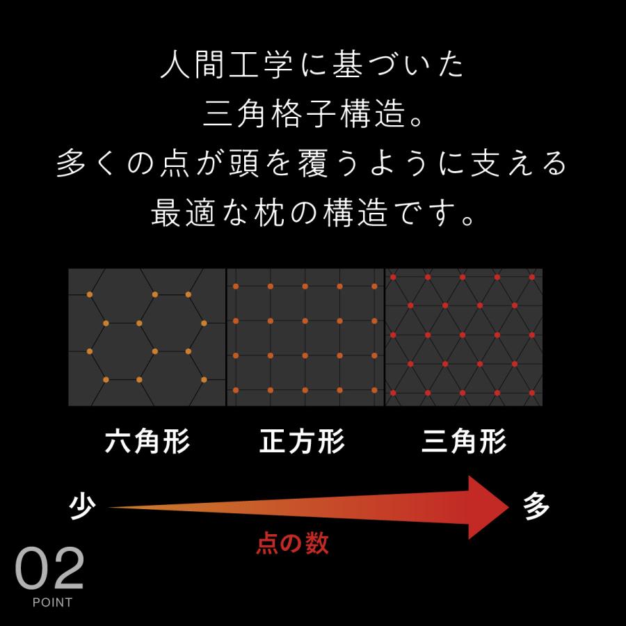 ZIPで放送！ 枕 カバー付 ヒツジのいらない枕 至極 まくら 肩こり いびき防止 低反発 高反発 安眠枕 肩 首 ストレートネック 洗える 快眠枕 ジェル枕 | ヒツジのいらない枕 | 09