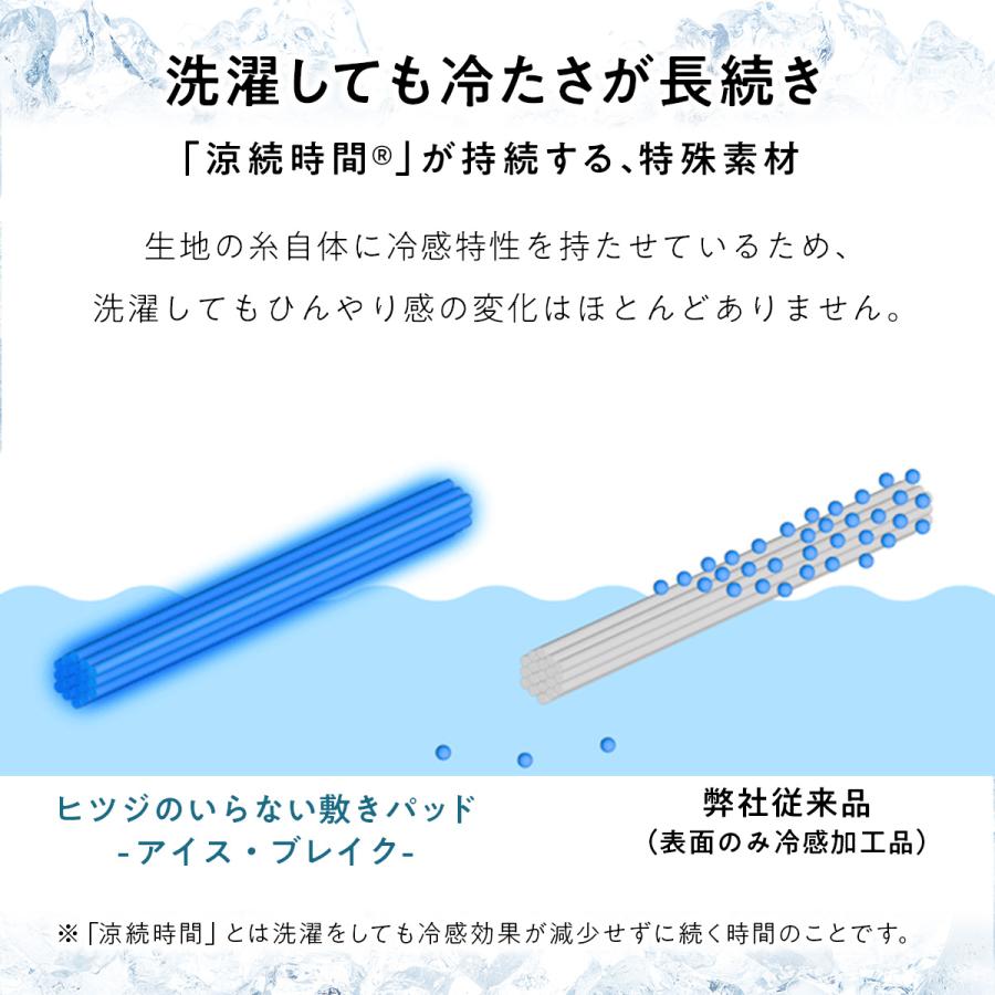 ヒツジのいらない敷きパッド-アイス・ブレイク- 新商品】「ヒツジのいらない敷きパッド-アイス・ブレイク-」が