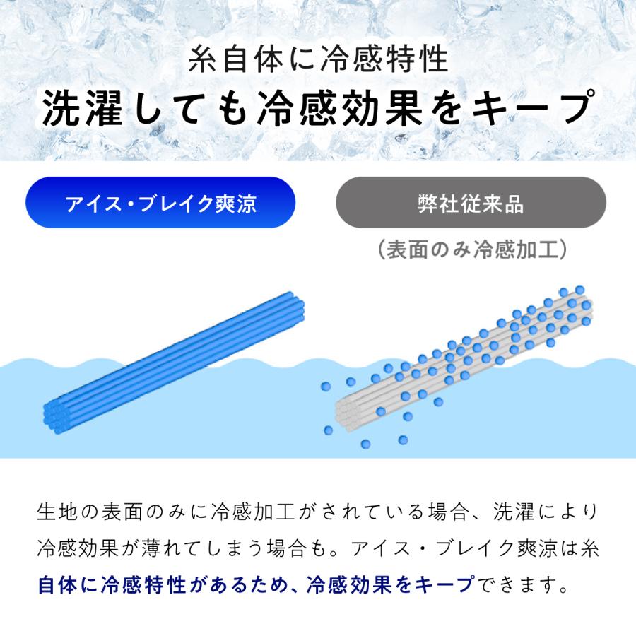 ヒツジのいらないシーツ　アイスブレイク　ダブル ヒツジのいらない枕 期間限定10%OFF！ ベッドシーツ 冷感 ダブル