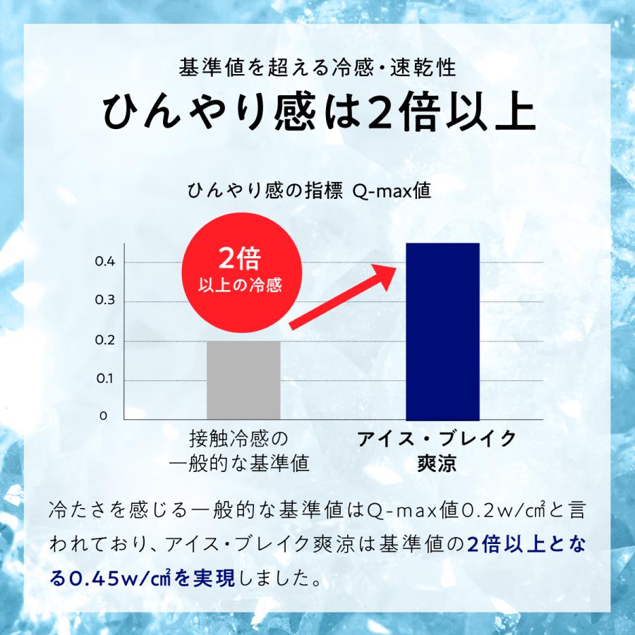 ヒツジのいらない枕 ベッドシーツ 冷感 セミダブル ヒツジのいらない