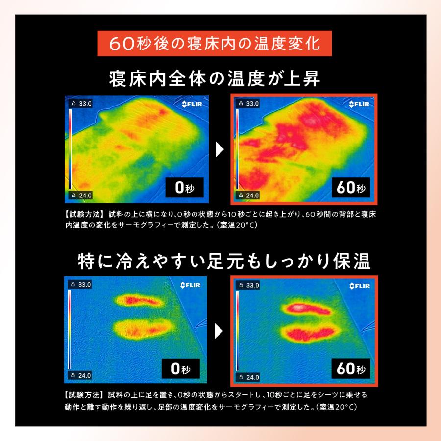 ヒツジのいらない枕 シーツ 冬 あったか キング ヒツジのいらない