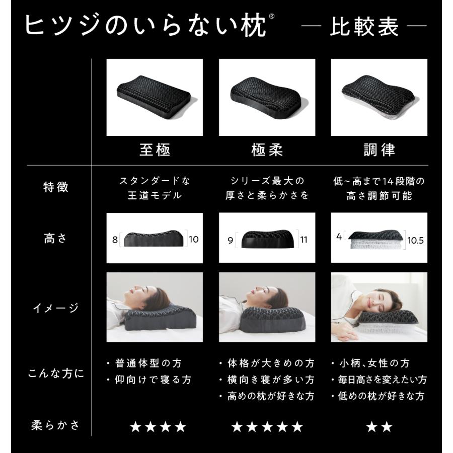 ヒツジのいらない枕 メーカー公式店 枕 カバー付 調律 まくら ヒツジのいらない枕 メーカー公式店 枕 カバー付 調律 まくら