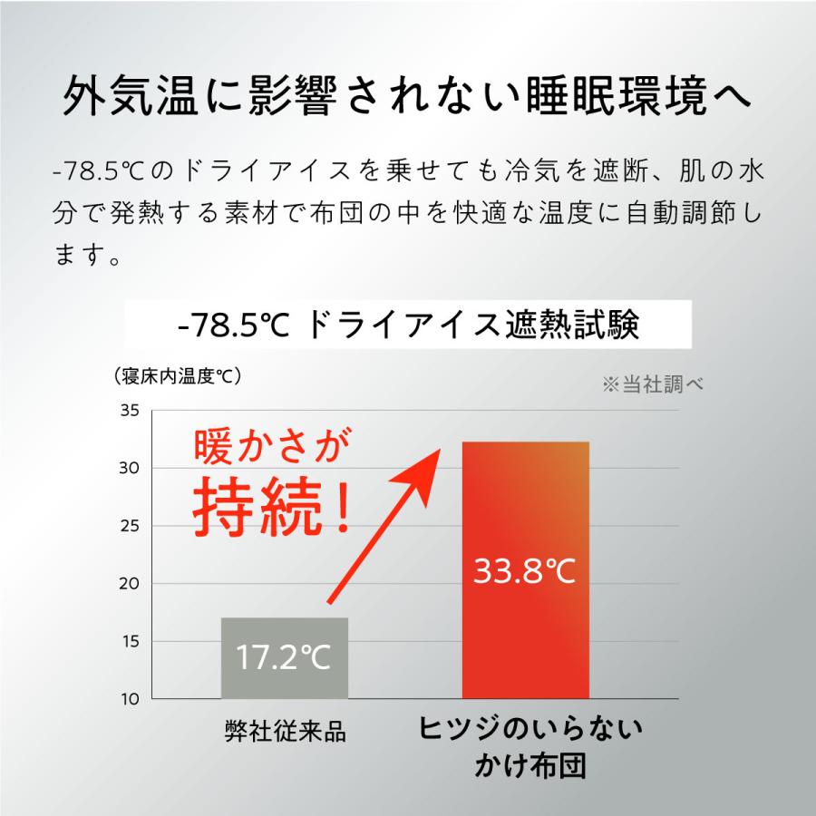 ヒツジのいらない枕 掛け布団 シングル 冬 あったか 暖かい 毛布 ヒツジのいらない枕 掛け布団 シングル 冬 あったか 暖かい 毛布