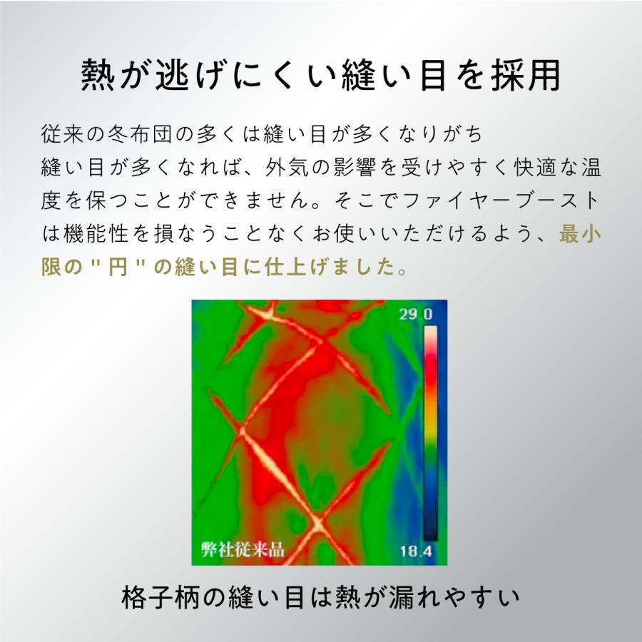 ヒツジのいらない枕 掛け布団 シングル 冬 あったか 暖かい 毛布 ヒツジのいらない枕 掛け布団 シングル 冬 あったか 暖かい 毛布