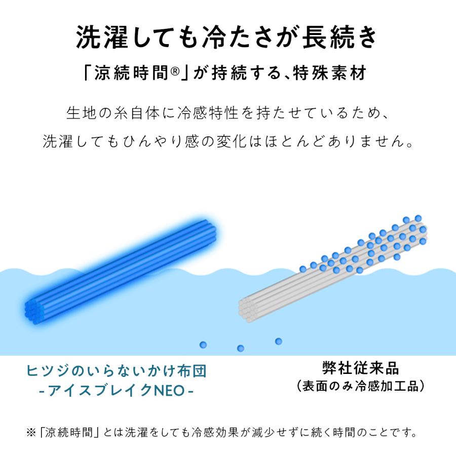 LINE500円OFF！ 冷感 掛け布団 セミダブル ヒツジのいらないかけ布団 - アイス・ブレイク NEO - ひんやり 夏用掛け布団 冷却シート 軽量 涼しい_7