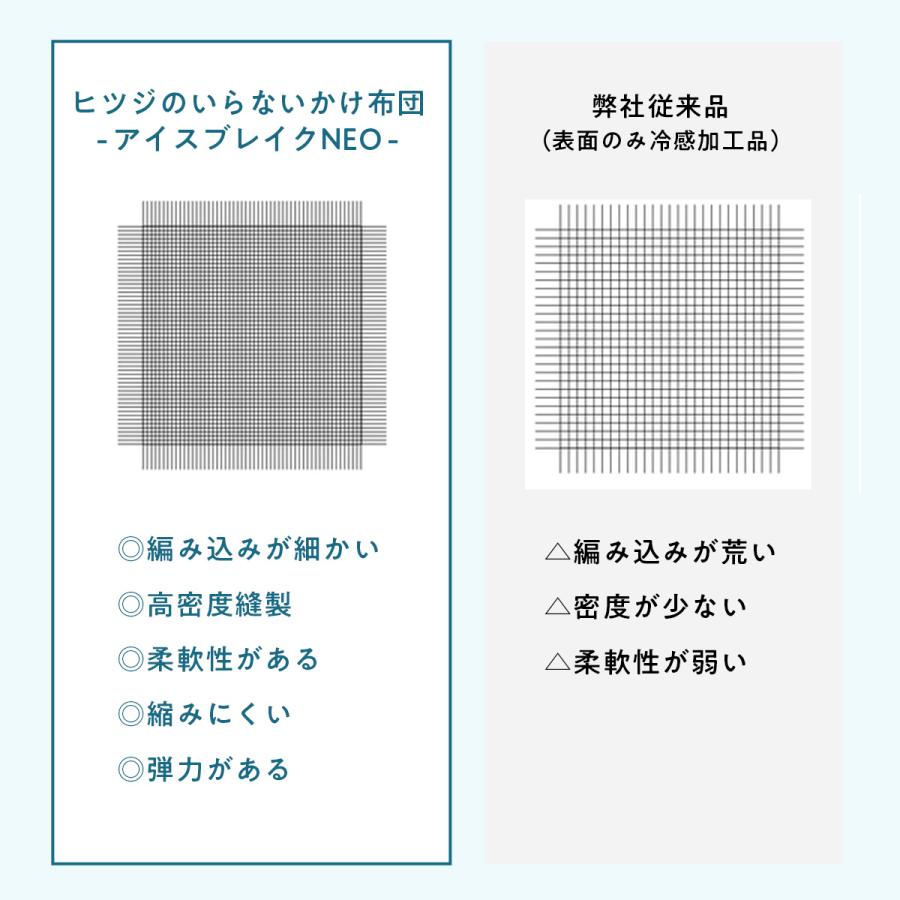LINE500円OFF！ 冷感 掛け布団 セミダブル ヒツジのいらないかけ布団 - アイス・ブレイク NEO - ひんやり 夏用掛け布団 冷却シート 軽量 涼しい_9