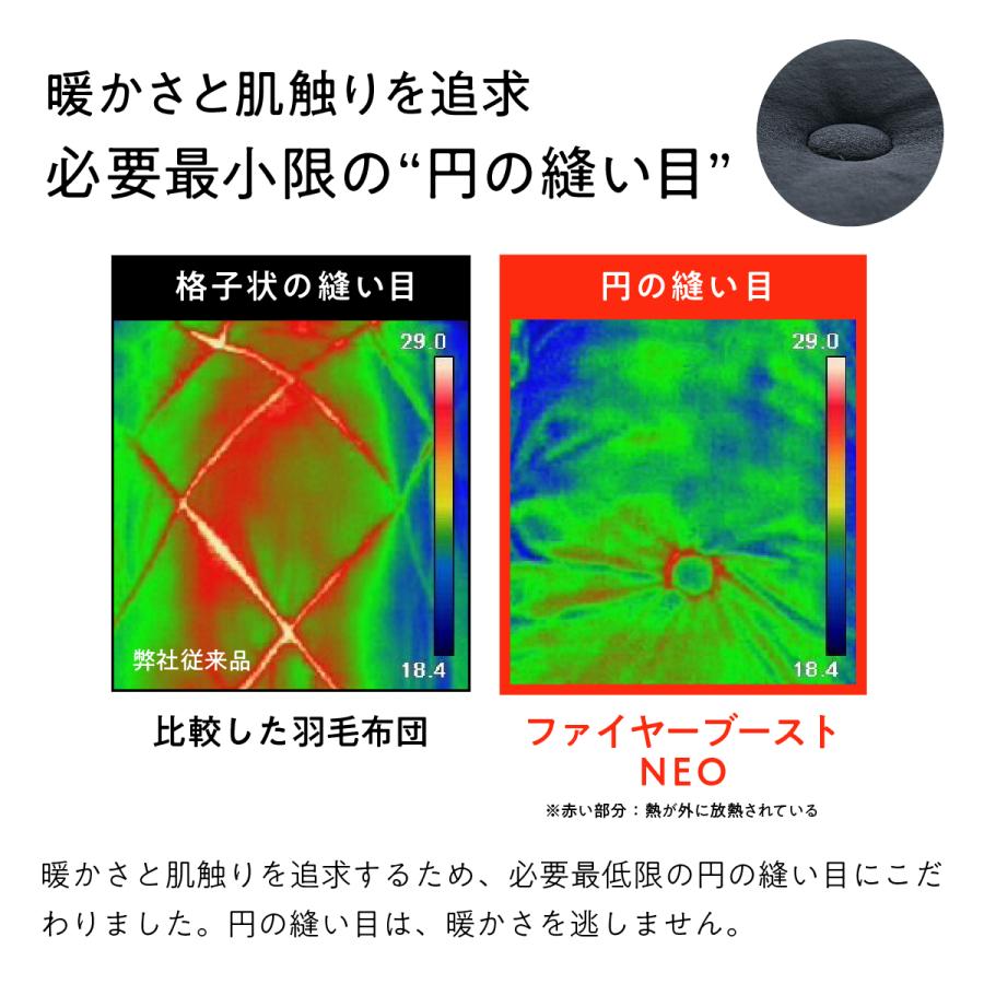 ヒツジのいらない枕 掛け布団 冬 暖かい 洗える ヒツジの ヒツジのいらない枕 掛け布団 冬 暖かい 洗える ヒツジの