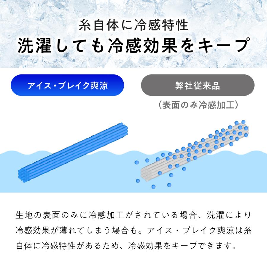 冷感 掛け布団 ダブル ヒツジのいらないかけ布団 - アイス・ブレイク 爽涼 - ひんやり 夏 軽量 洗える 肌掛け布団 夏用掛け布団 ヒツジのいらない枕_9