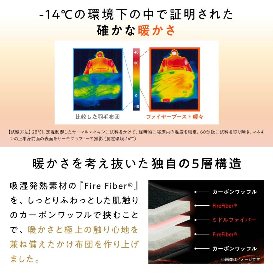 掛け布団 冬 暖かい 洗える ヒツジのいらないかけ布団 ファイヤーブースト暖々 セミダブル 毛布 ふわふわ 防ダニ 抗菌 冬用 冬布団 肌掛け布団 本掛け布団_7