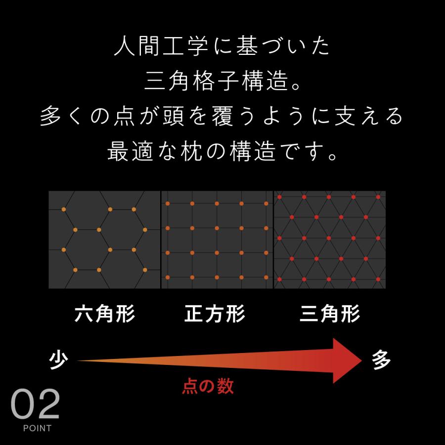 ZIPで紹介 メーカー公式店 枕 カバー付き ヒツジのいらない枕 極柔 まくら 低反発枕 肩こり 洗える 横向き枕 横向き 高め 大きめ 整体枕 いびき防止枕 横向き寝｜33taiyo｜09