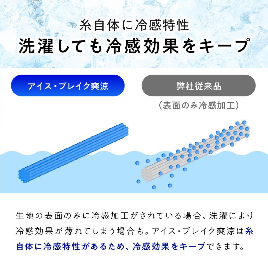 ヒツジのいらない枕 枕カバー 接触冷感 アイス・ブレイク 爽涼 極柔