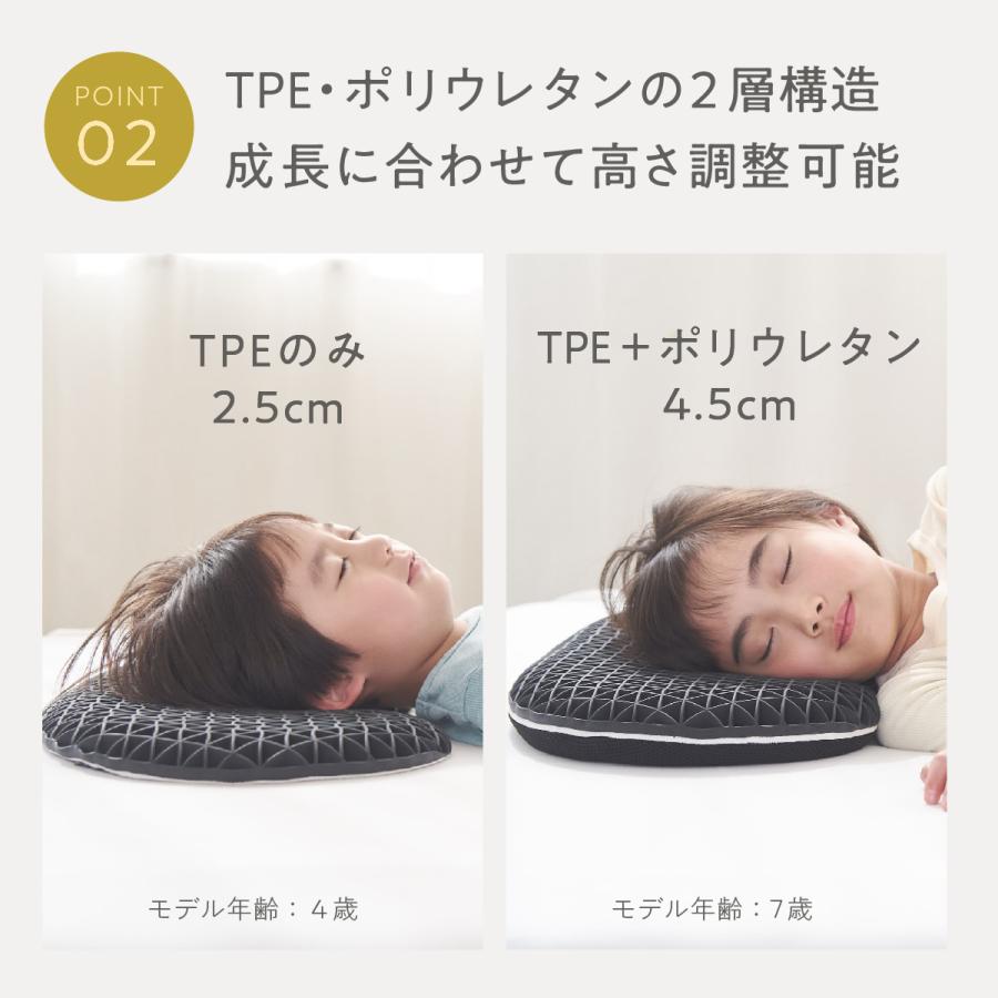 ヒツジのいらない枕 最大50％OFFセール！ ショーンのいらない枕 ー