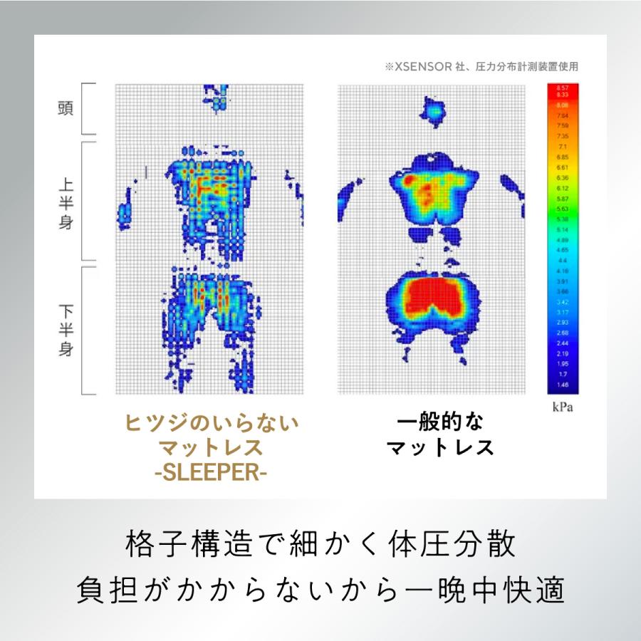 ヒツジのいらない枕 マットレストッパー 高反発 セミダブル ヒツジのいらない枕 マットレストッパー 高反発 セミダブル