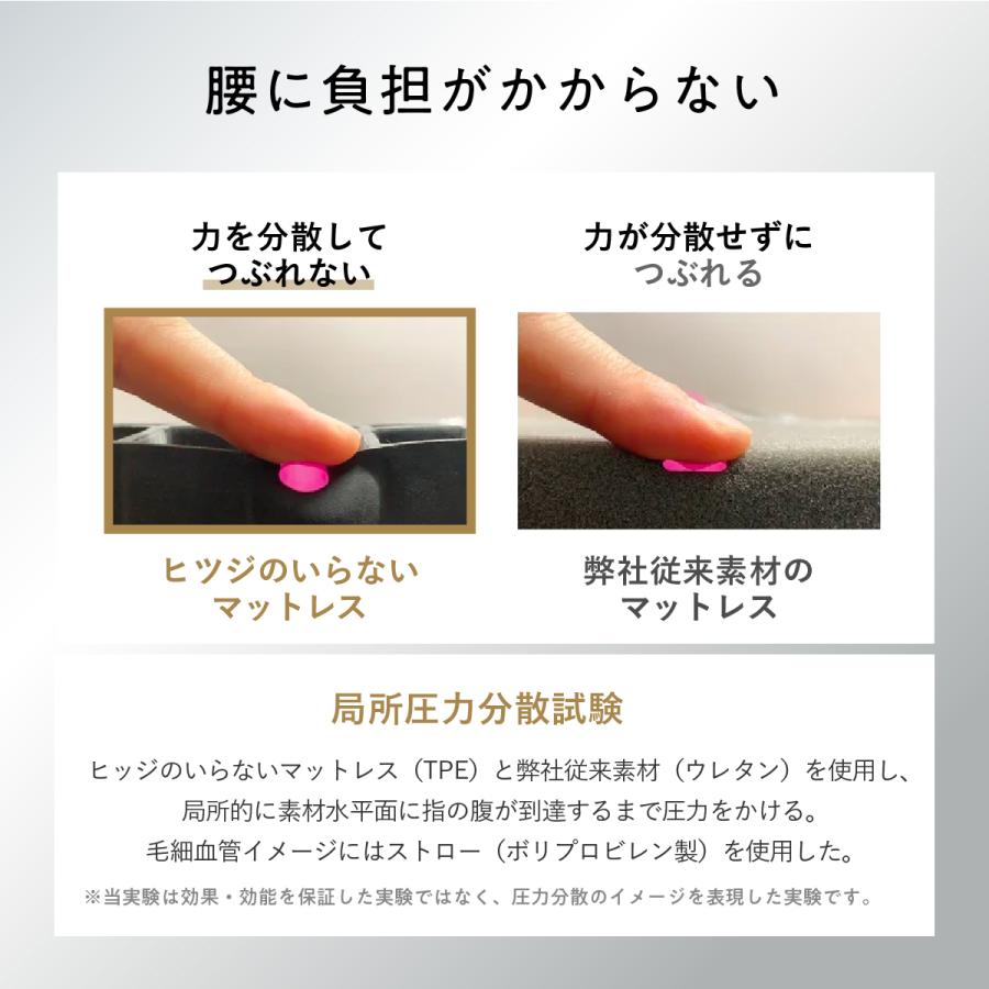 ヒツジのいらない枕 LINE500円OFFクーポン！ ヒツジのいらない