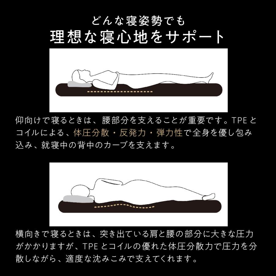 ‼️値下げ‼️ヒツジのいらないマットレス DBダブル　美品✨ Amazon｜ヒツジのいらないマットレス -SLEEPER- ダブル