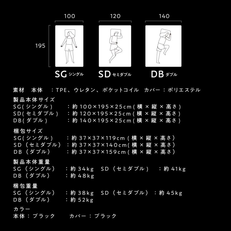 ヒツジのいらない枕 ヒツジのいらないマットレス 匠 ダブル 高反発