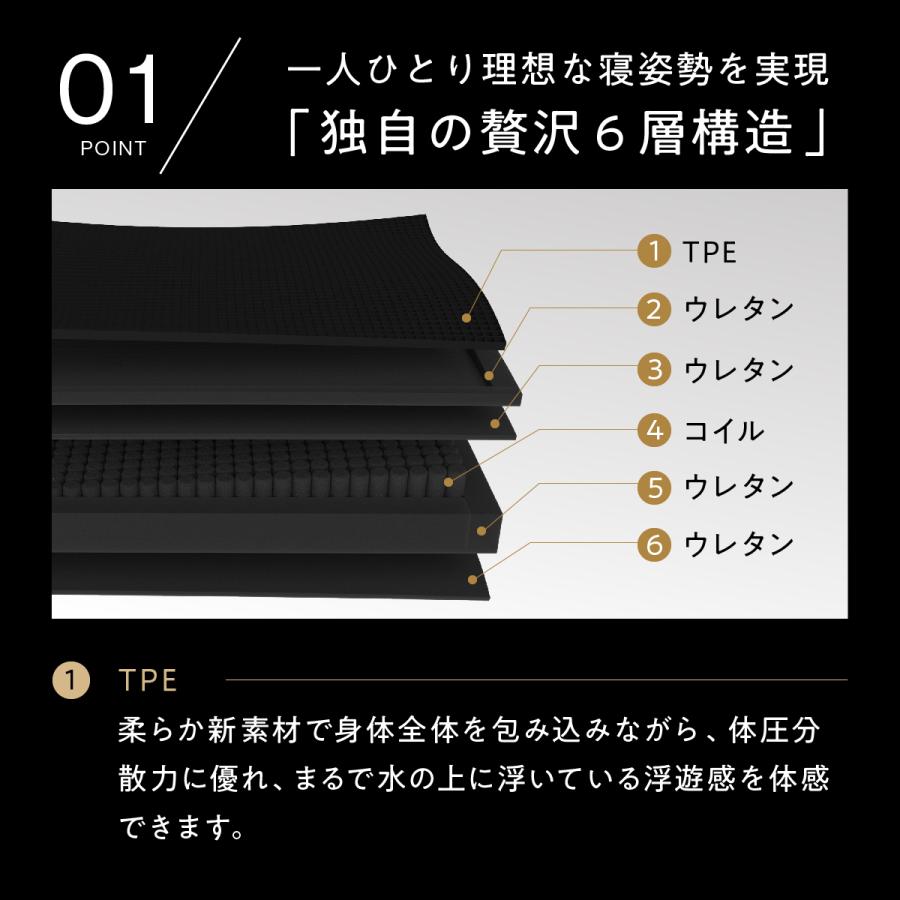 ヒツジのいらない枕 ヒツジのいらないマットレス 匠 ダブル 高反発