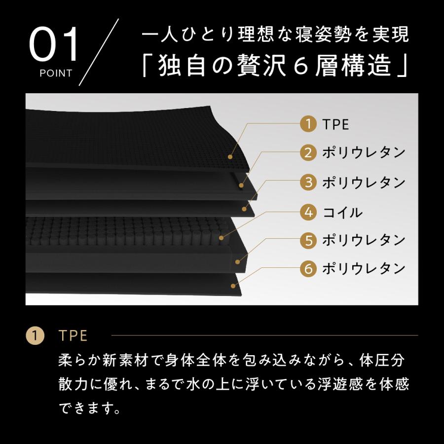ヒツジのいらない枕 最大50％OFFセール！ ヒツジのいらないマットレス