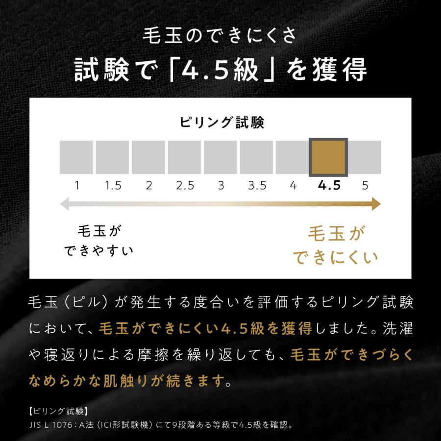 ヒツジのいらない枕 マットレストッパー キング マットレス ヒツジの