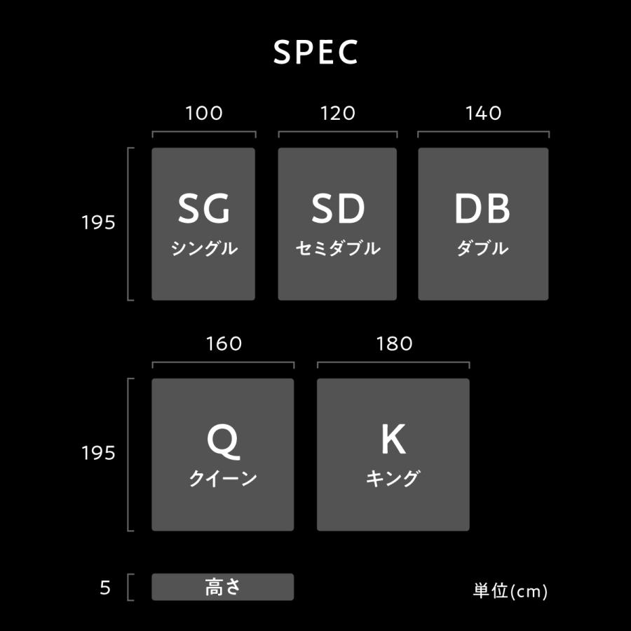 ヒツジのいらない枕 最大19,000円OFFクーポン マットレストッパー