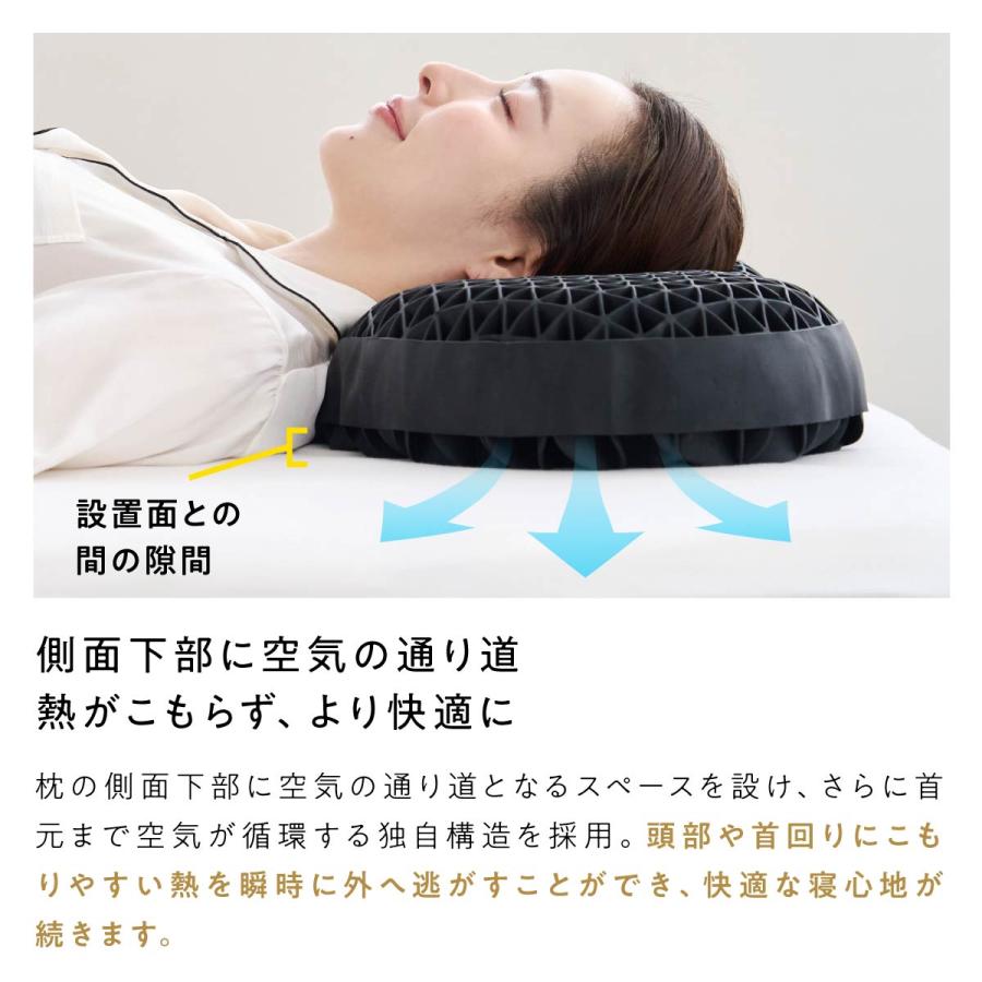 ヒツジのいらない枕 枕 カバー付 和み まくら 肩こり いびき防止 低