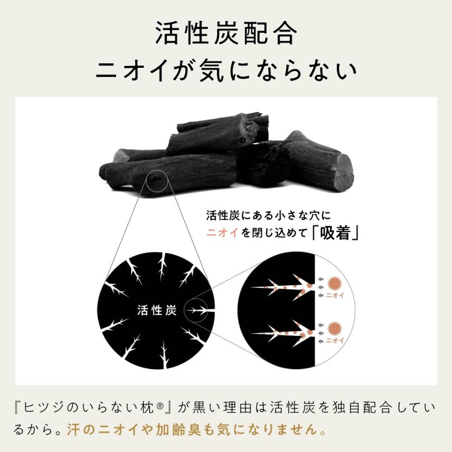 ヒツジのいらない枕 枕 カバー付 和み まくら 肩こり いびき防止 低