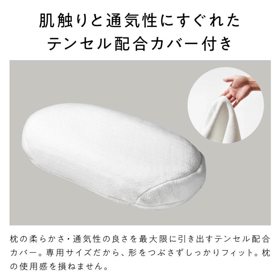 ヒツジのいらない枕 枕 カバー付 和み まくら 肩こり いびき防止 低