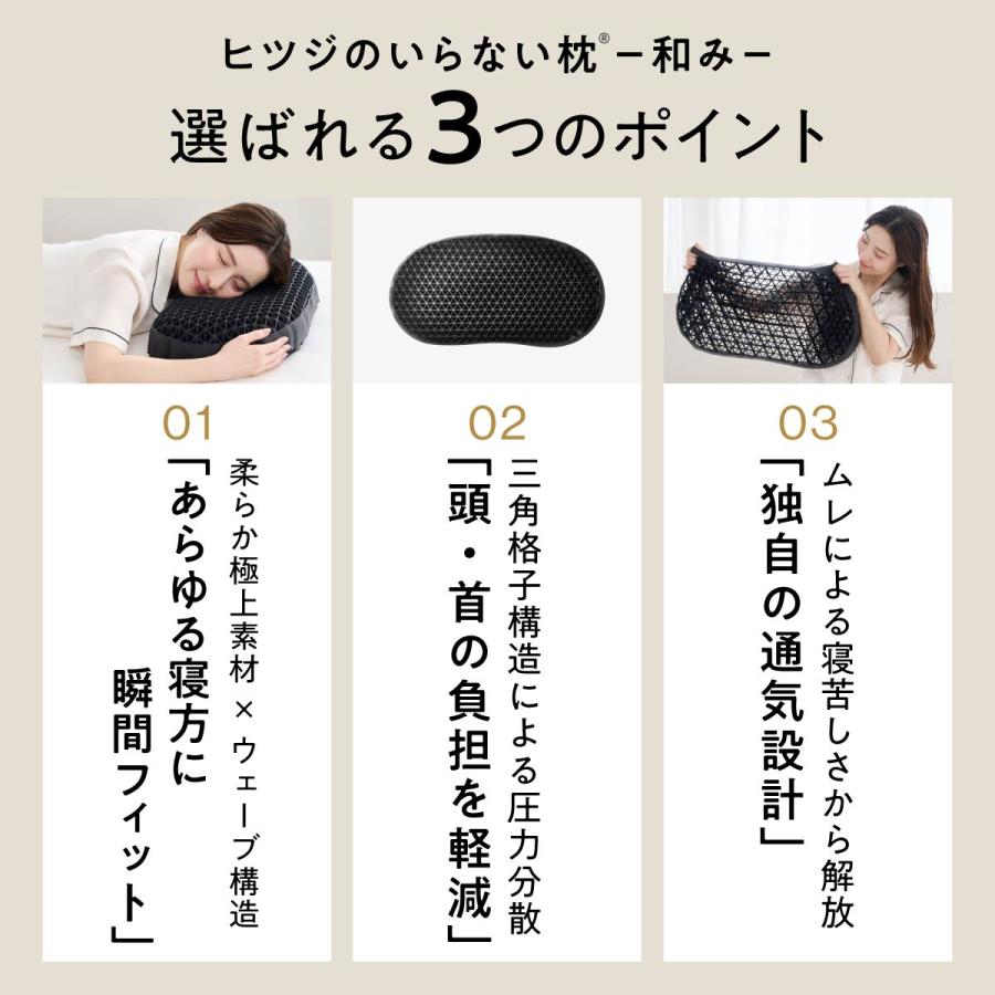 ヒツジのいらない枕 枕 カバー付 和み まくら 肩こり いびき防止 低