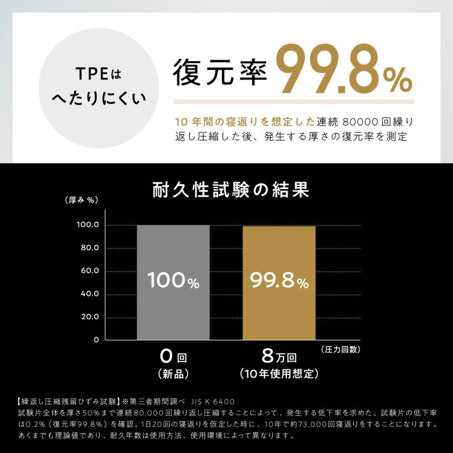 ヒツジのいらない枕 LINE500円OFFクーポン！ 枕 カバー付 和み まくら