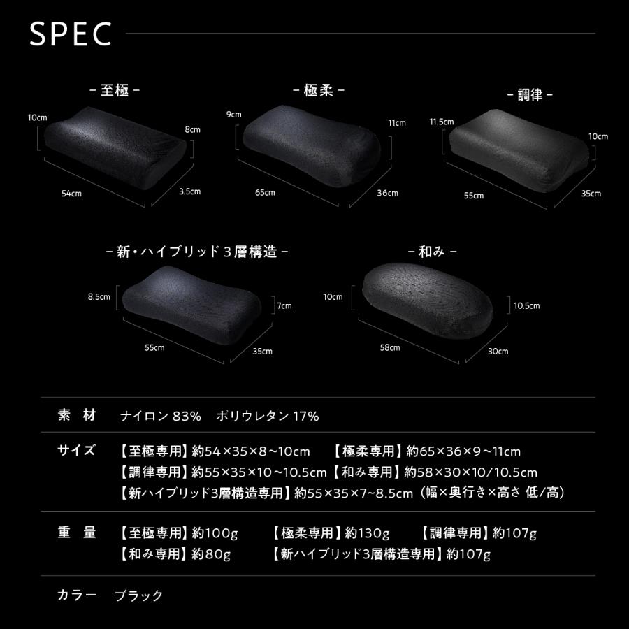 ヒツジのいらない枕 LINE500円OFFクーポン！ 枕カバー ブラック