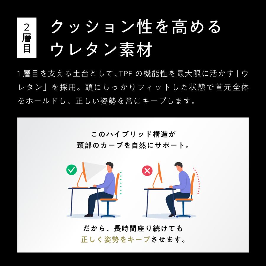 ヒツジのいらない枕 ネックピロー カバー付き 低反発 高反発 旅行 出張