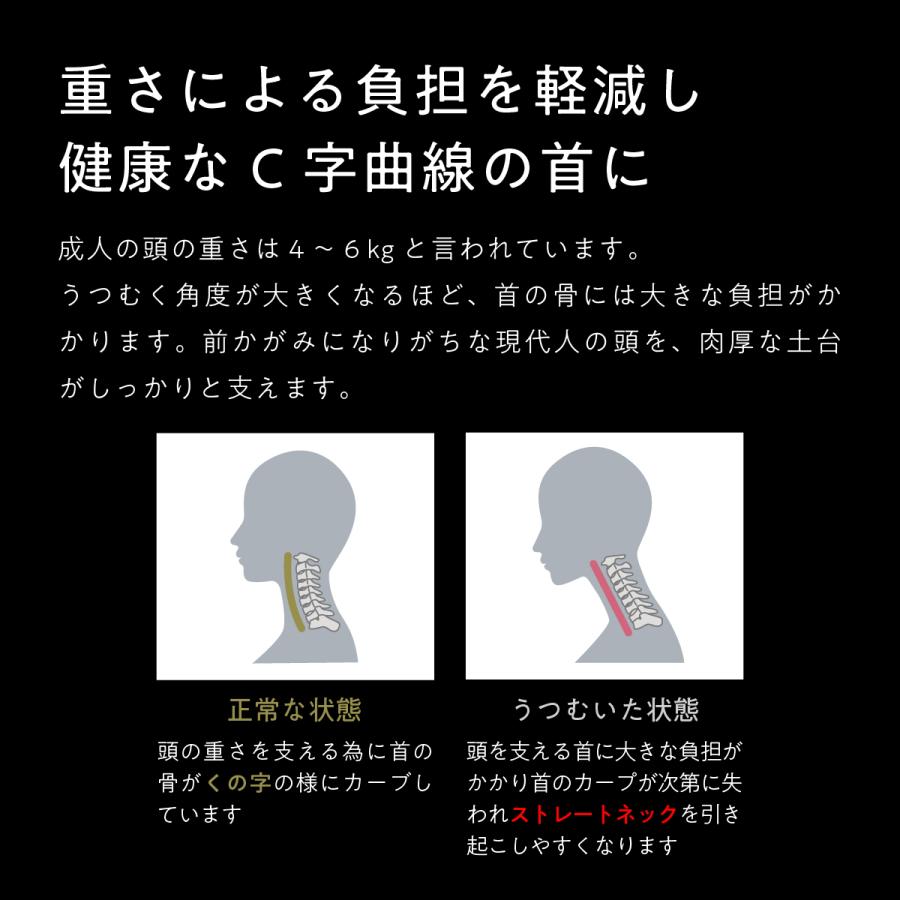 ヒツジのいらない枕 ネックピロー カバー付き 低反発 高反発 旅行 出張