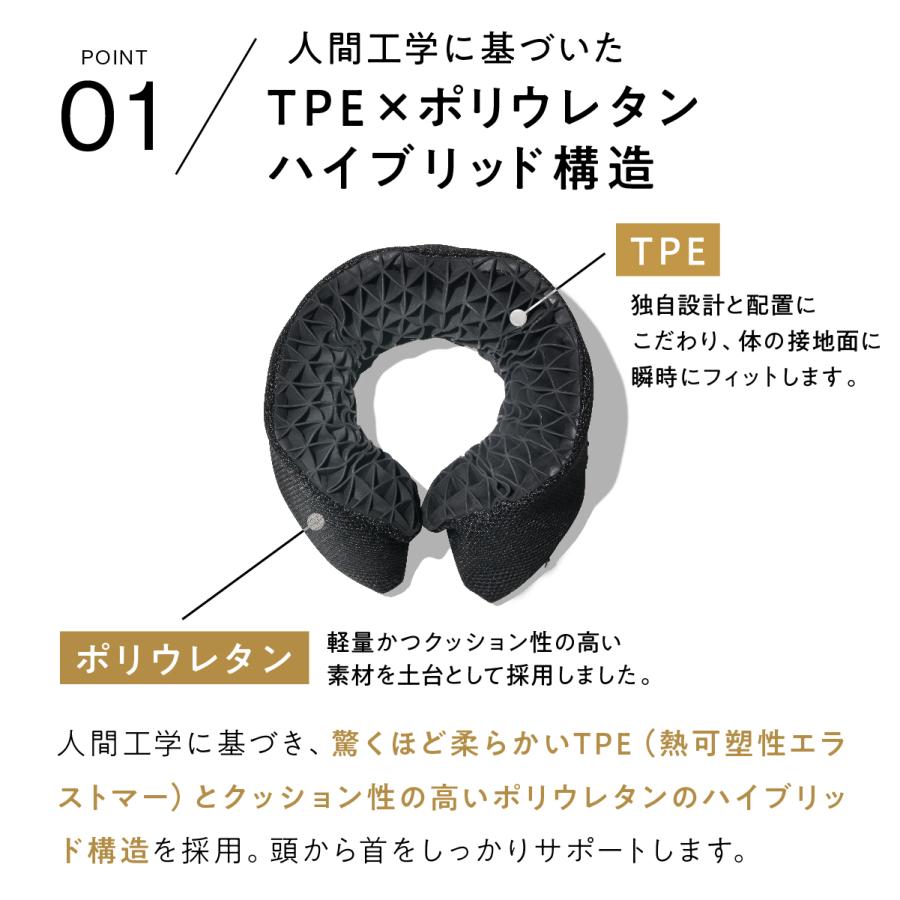 ヒツジのいらない枕 最大3,500円OFFクーポン！ ヒツジのいらないネック