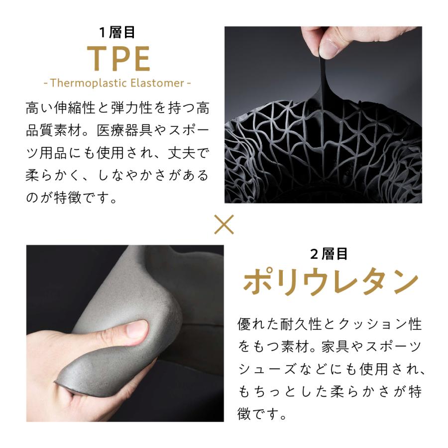 ヒツジのいらない枕 最大3,500円OFFクーポン！ ヒツジのいらないネック