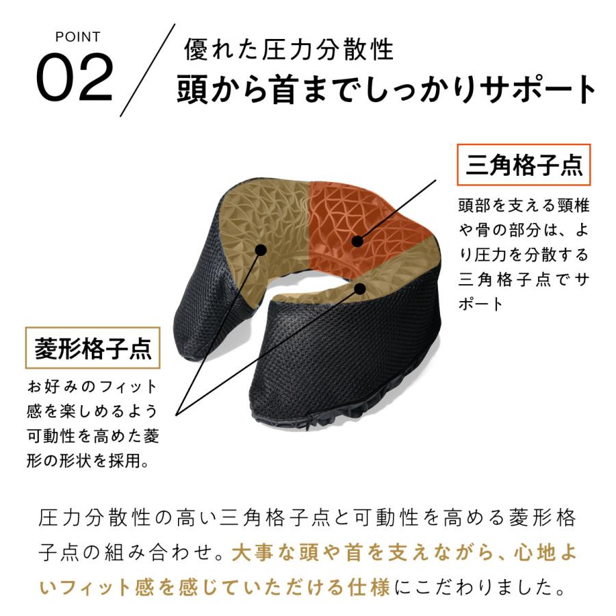 ヒツジのいらない枕 ヒツジのいらないネックピロー カバー付き 低反発