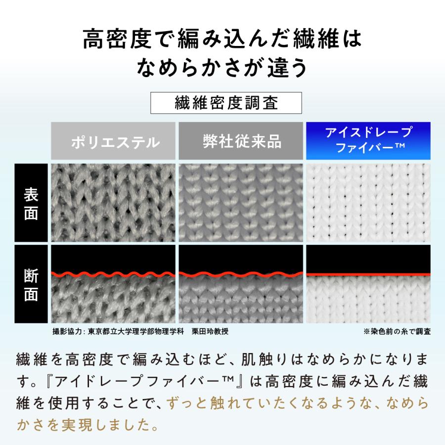 ヒツジのいらない枕 ブランケット 膝掛け 着る毛布 ストール オール