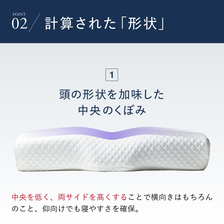 最大3,500円OFFクーポン！ 枕 低反発 低反発枕 首が痛くならない 睡眠党 無重力枕 仰向け 横向き うつぶせ いびき 首 肩 肩こり 首こり 洗える | 睡眠党 | 09