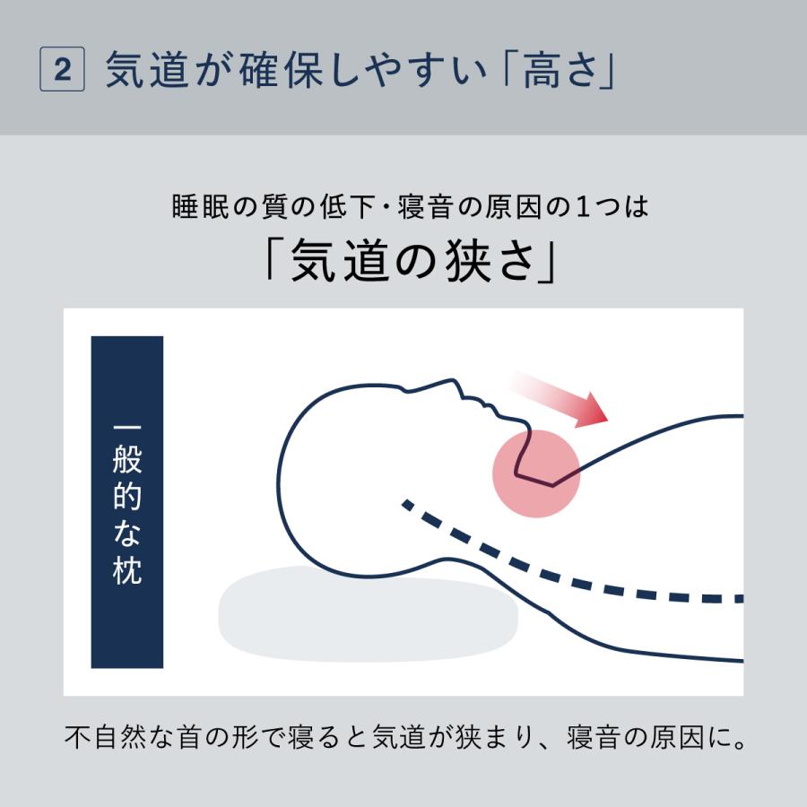 最大3,500円OFFクーポン！ 枕 低反発 低反発枕 首が痛くならない 睡眠党 無重力枕 仰向け 横向き うつぶせ いびき 首 肩 肩こり 首こり 洗える | 睡眠党 | 11