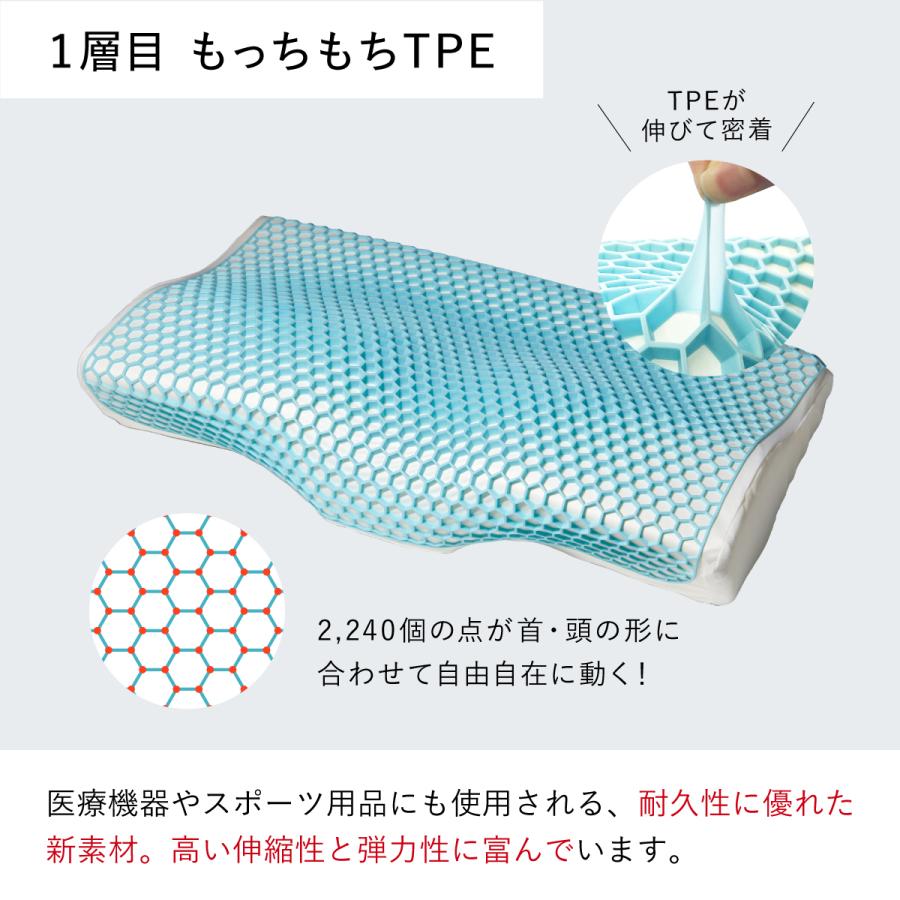 最大3,500円OFFクーポン！ 枕 低反発 低反発枕 首が痛くならない 睡眠党 無重力枕 仰向け 横向き うつぶせ いびき 首 肩 肩こり 首こり 洗える | 睡眠党 | 06