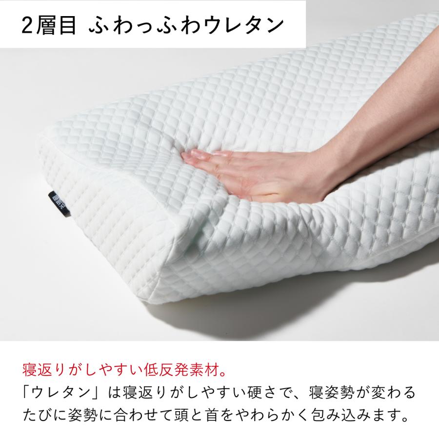 最大3,500円OFFクーポン！ 枕 低反発 低反発枕 首が痛くならない 睡眠党 無重力枕 仰向け 横向き うつぶせ いびき 首 肩 肩こり 首こり 洗える | 睡眠党 | 07