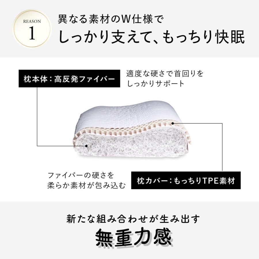 睡眠党 最大3,500円OFFクーポン 枕 高反発 硬め 高反発枕 ファイバー